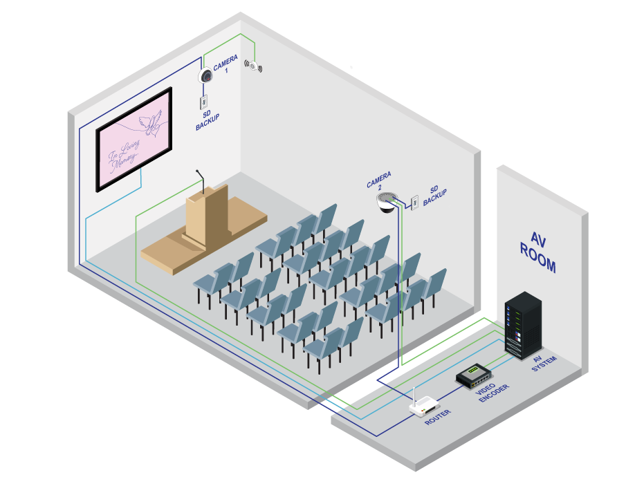 Chapel-Setup-3D-illustration-words